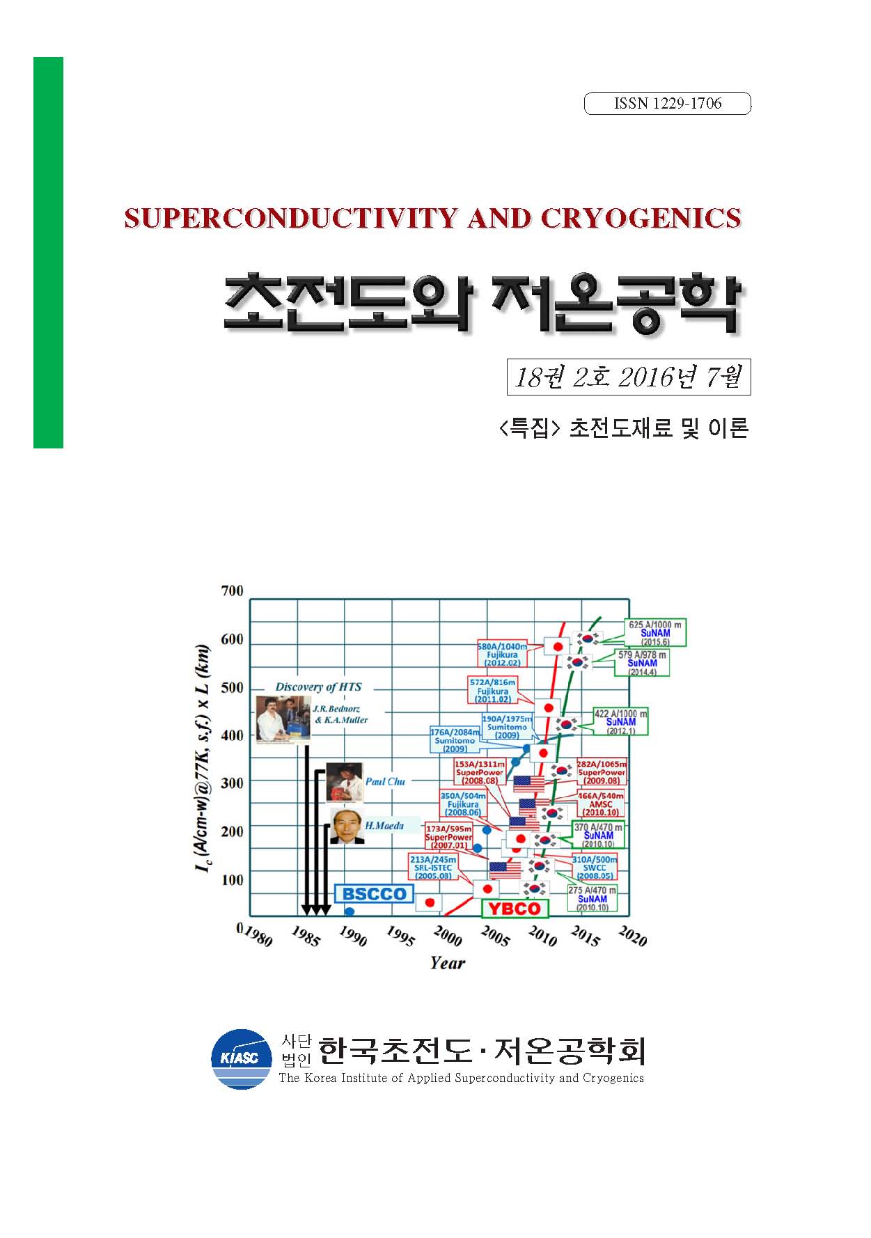 권호 표지