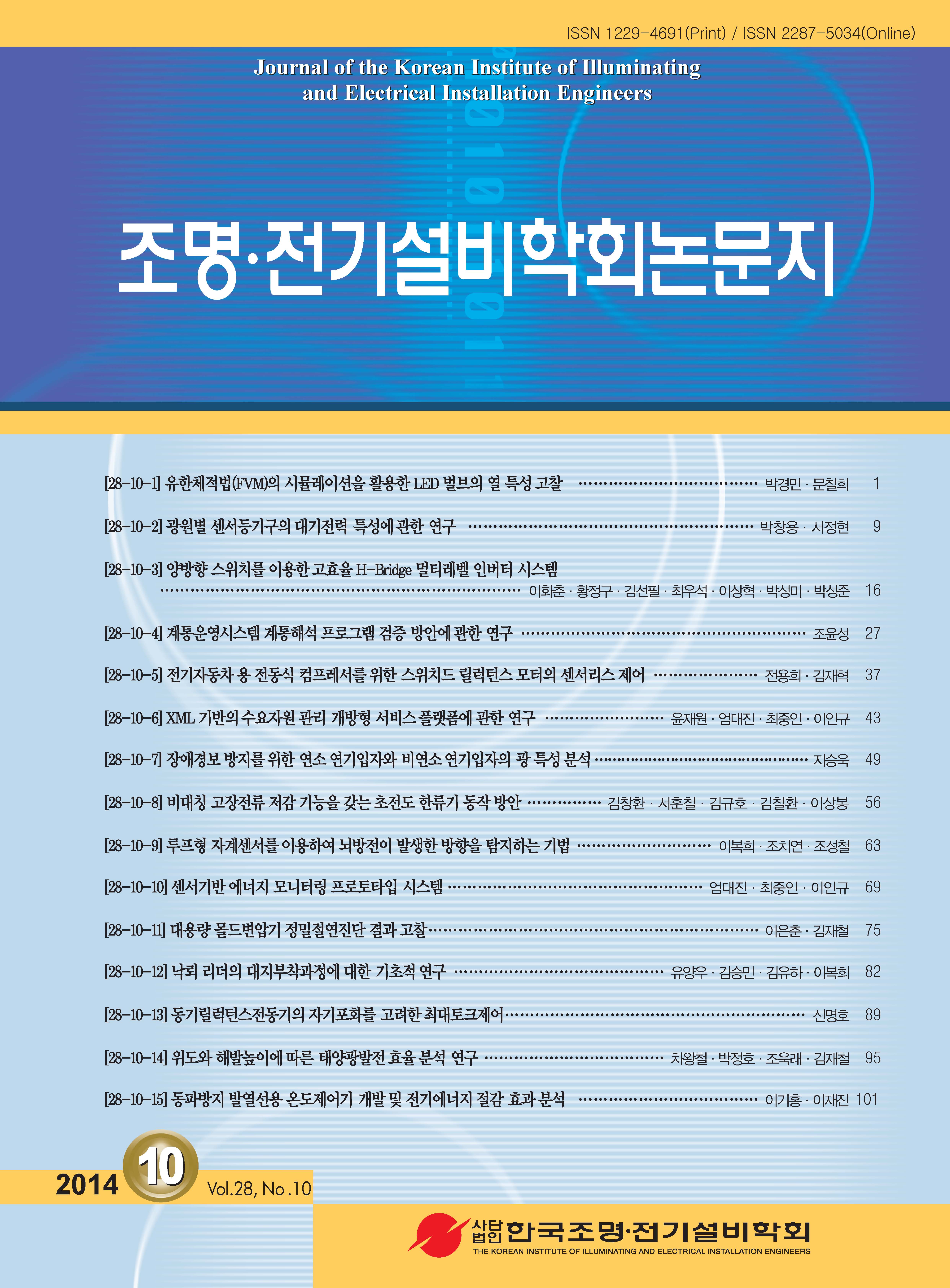 권호 표지