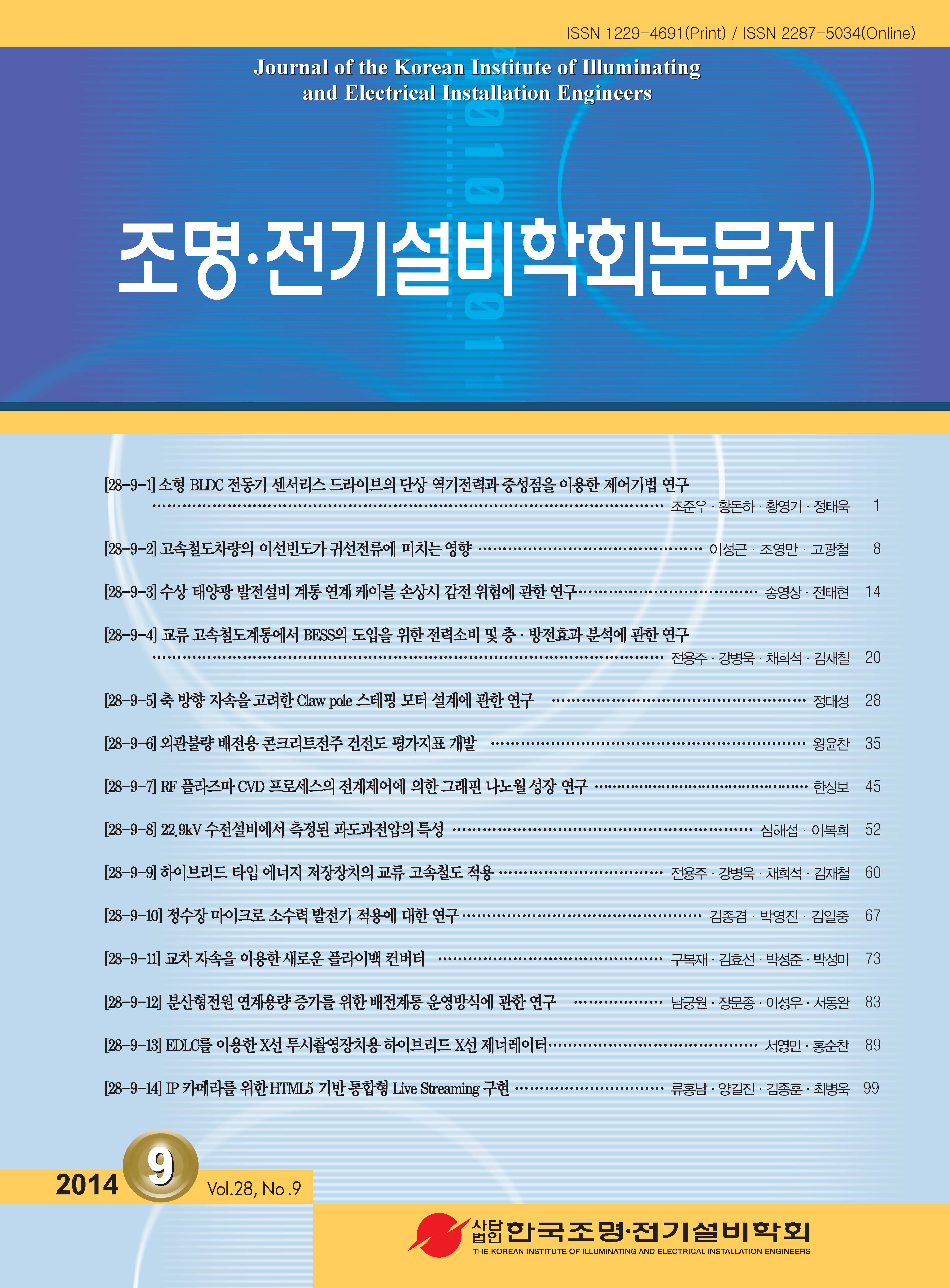 권호 표지