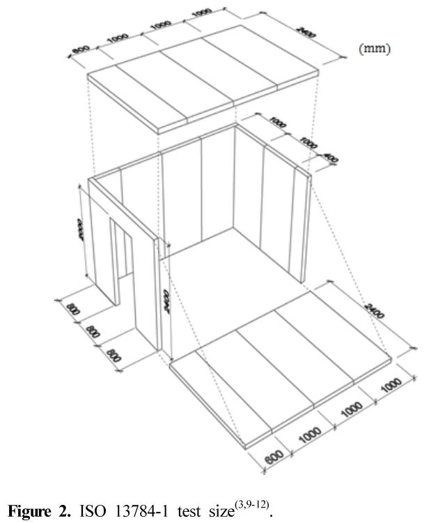 HJSBCY_2017_v31n2_1_f0002.png 이미지