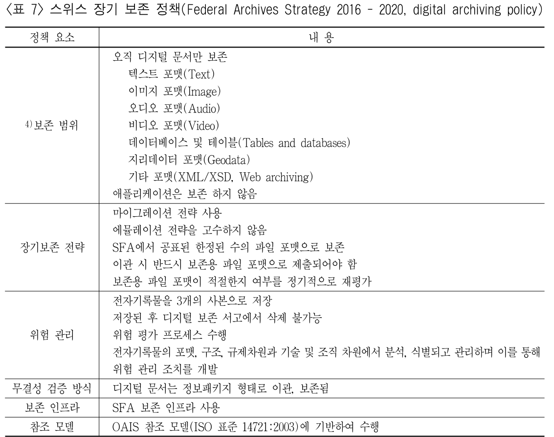 HKGRBG_2018_v18n4_125_t0008.png 이미지