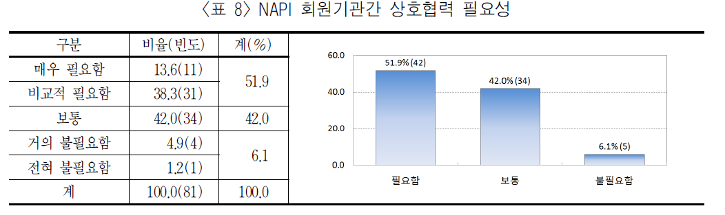 MHJBB6_2018_v52n4_5_t0008.png 이미지