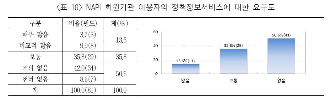 MHJBB6_2018_v52n4_5_t0010.png 이미지