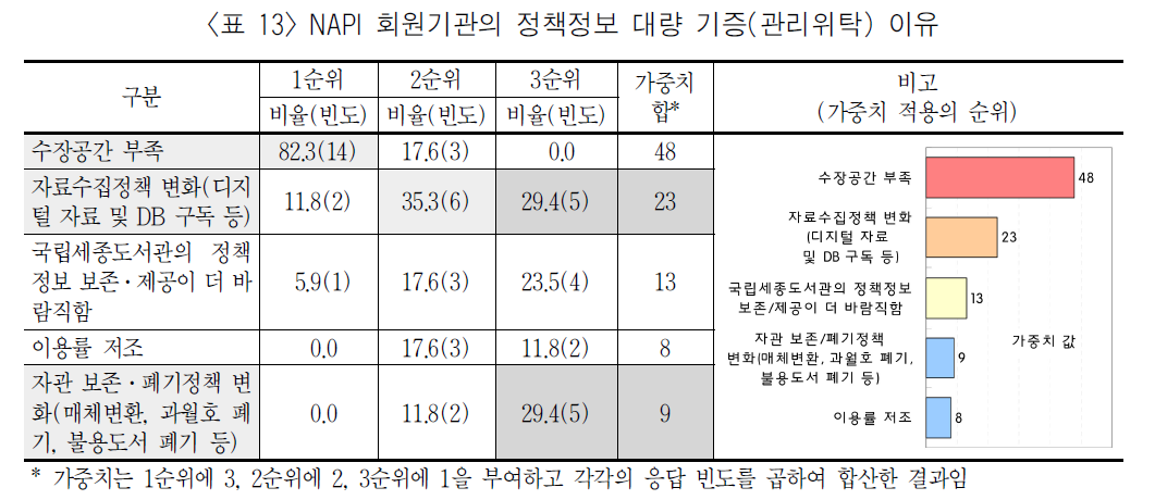 MHJBB6_2018_v52n4_5_t0013.png 이미지