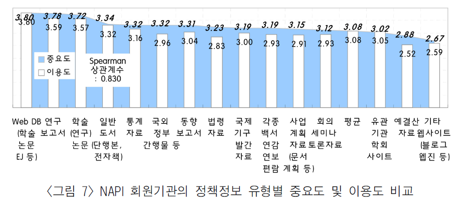 MHJBB6_2018_v52n4_5_f0007.png 이미지