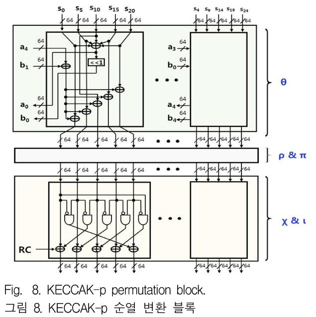 JGGJB@_2018_v22n4_886_f0008.png 이미지