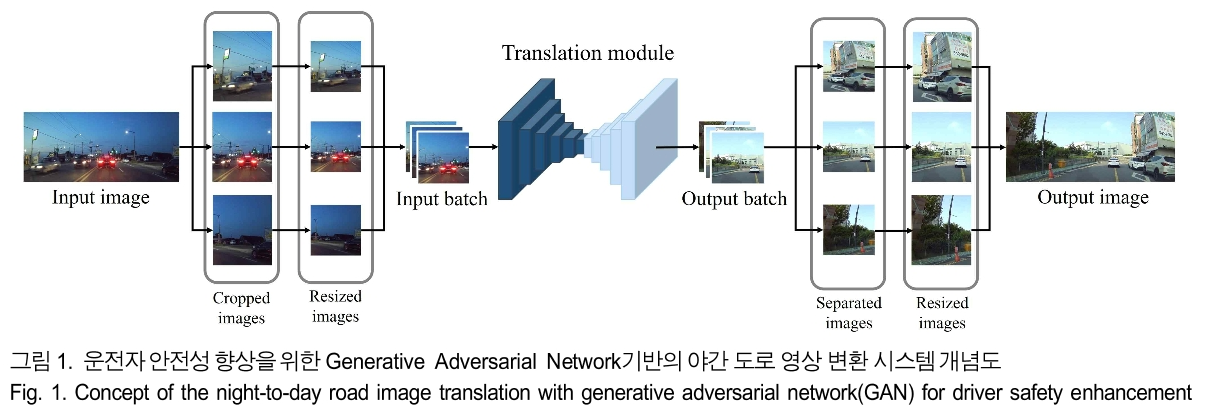 BSGHC3_2018_v23n6_760_f0001.png 이미지