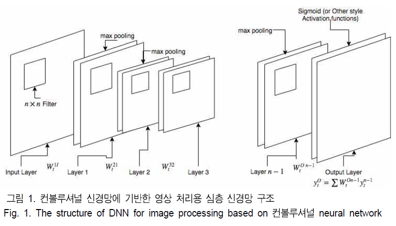 BSGHC3_2018_v23n6_768_f0001.png 이미지