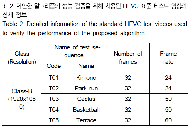 BSGHC3_2018_v23n6_768_t0003.png 이미지