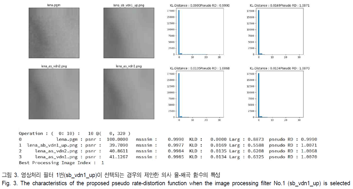 BSGHC3_2018_v23n6_768_f0003.png 이미지