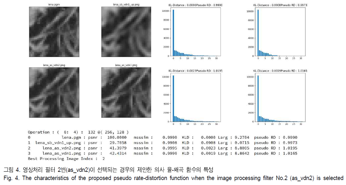 BSGHC3_2018_v23n6_768_f0004.png 이미지