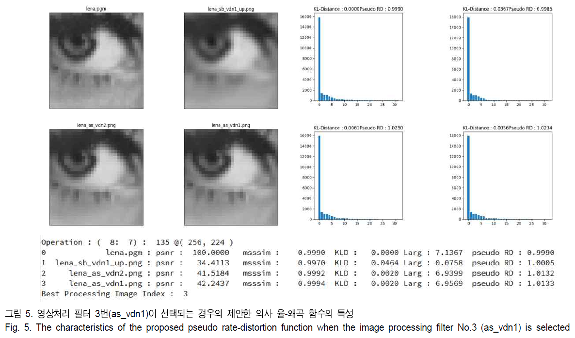 BSGHC3_2018_v23n6_768_f0005.png 이미지