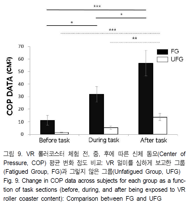 BSGHC3_2018_v23n6_800_f0009.png 이미지