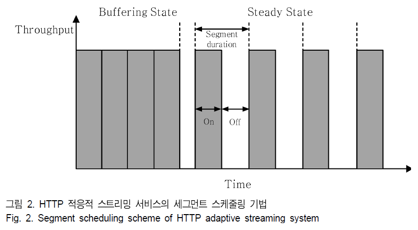 BSGHC3_2018_v23n6_813_f0002.png 이미지