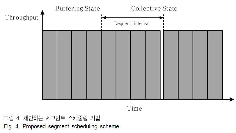 BSGHC3_2018_v23n6_813_f0004.png 이미지