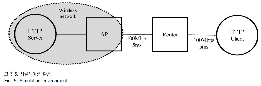 BSGHC3_2018_v23n6_813_f0005.png 이미지