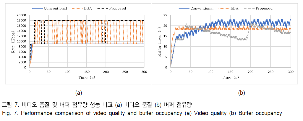 BSGHC3_2018_v23n6_813_f0008.png 이미지