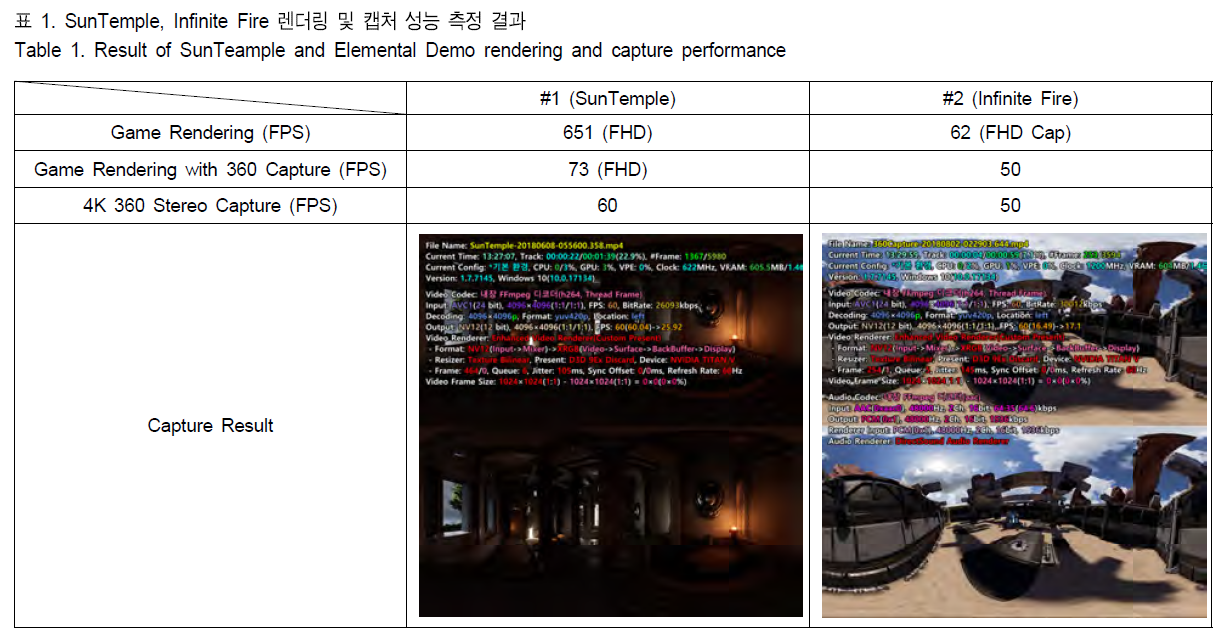 BSGHC3_2018_v23n6_876_t0001.png 이미지