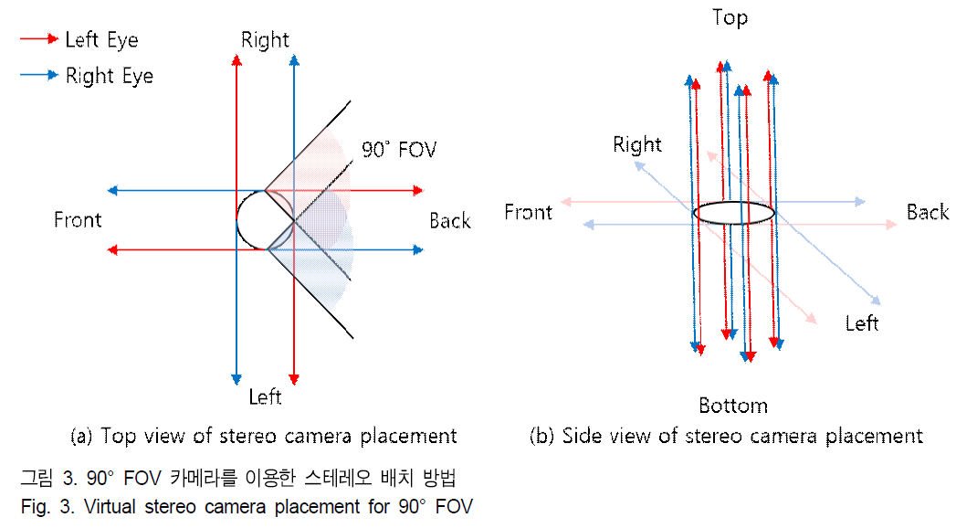 BSGHC3_2018_v23n6_876_f0003.png 이미지