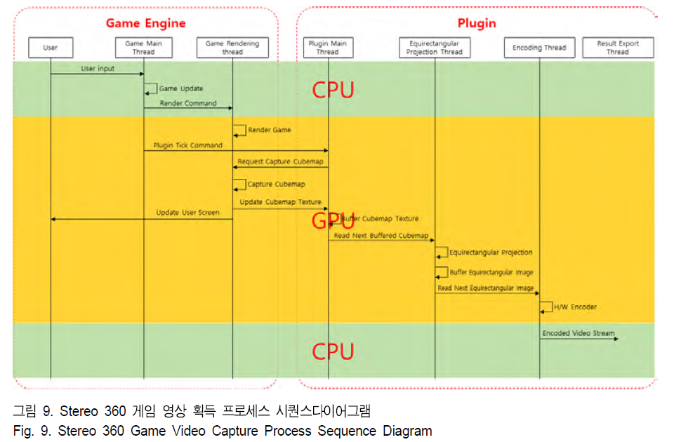 BSGHC3_2018_v23n6_876_f0009.png 이미지