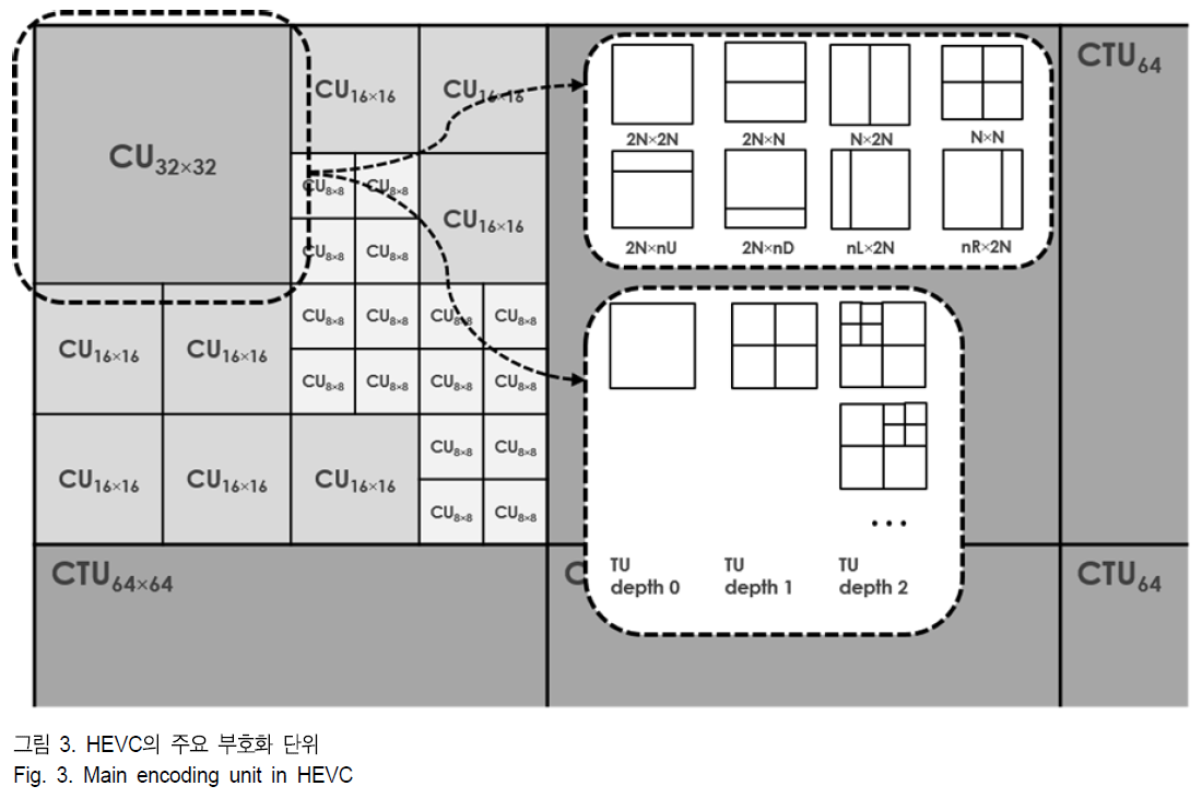 BSGHC3_2018_v23n6_886_f0003.png 이미지