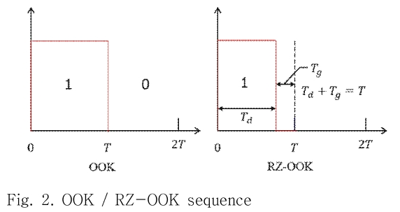 JKOHBZ_2018_v8n6_243_f0002.png 이미지