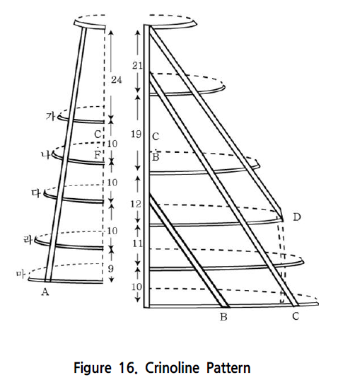 HGPSBI_2018_v22n5_113_f0016.png 이미지