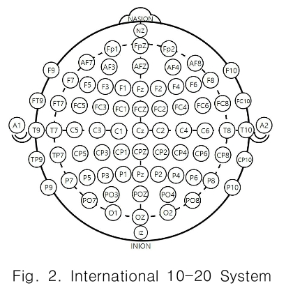 CPTSCQ_2018_v23n11_129_f0002.png 이미지