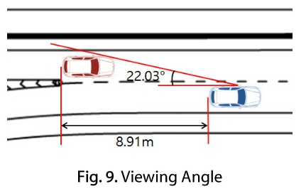 TMHHC2_2018_v38n6_879_f0009.png 이미지