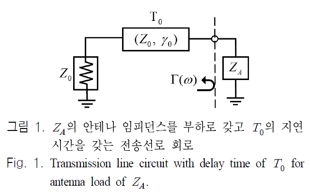 JJPHCH_2018_v29n11_828_f0001.png 이미지