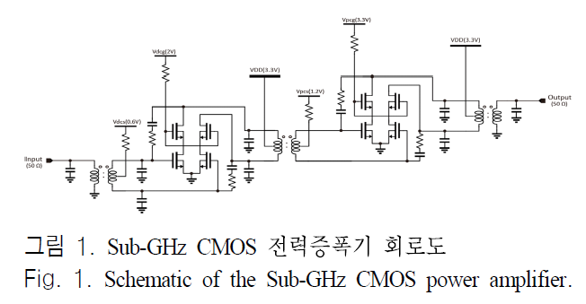 JJPHCH_2018_v29n11_834_f0001.png 이미지