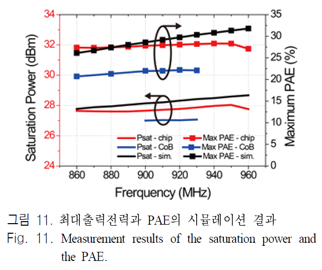 JJPHCH_2018_v29n11_834_f0011.png 이미지