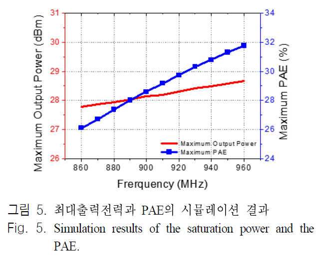 JJPHCH_2018_v29n11_834_f0005.png 이미지