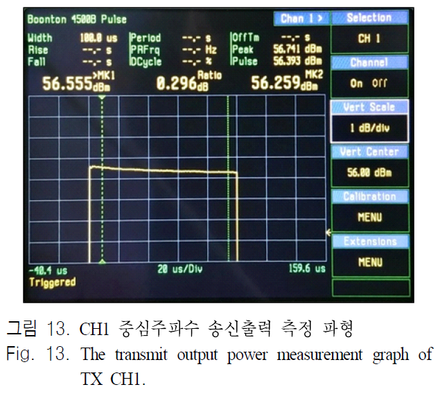 JJPHCH_2018_v29n11_857_f0013.png 이미지