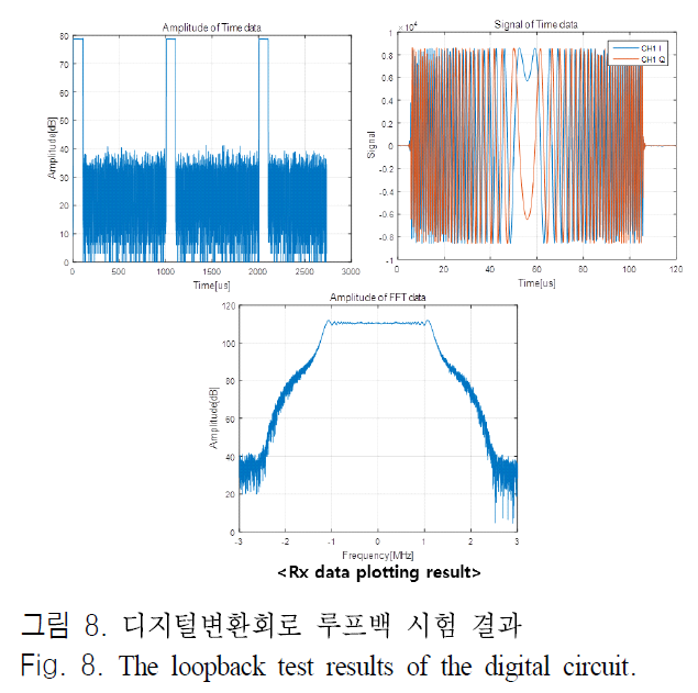 JJPHCH_2018_v29n11_857_f0008.png 이미지