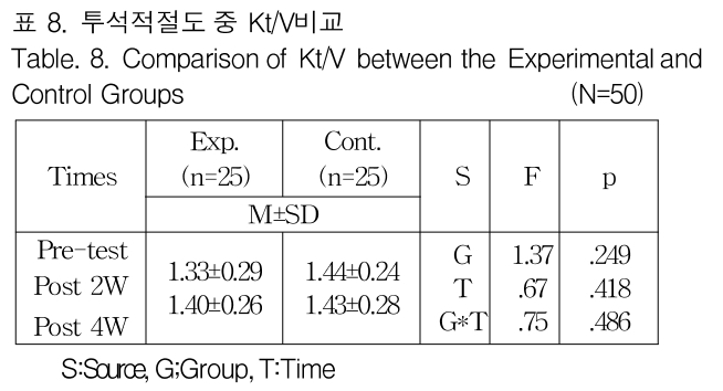 GJMGCK_2018_v4n4_11_t0007.png 이미지