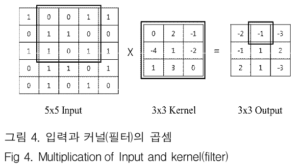 GJMGCK_2018_v4n4_373_f0004.png 이미지