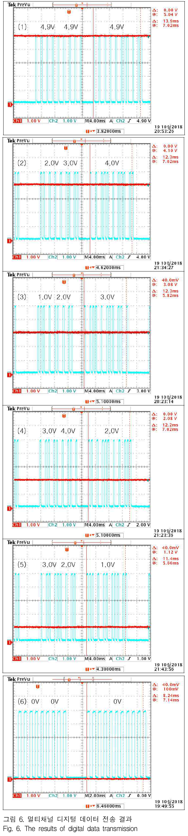 GJMGCK_2018_v4n4_379_f0006.png 이미지