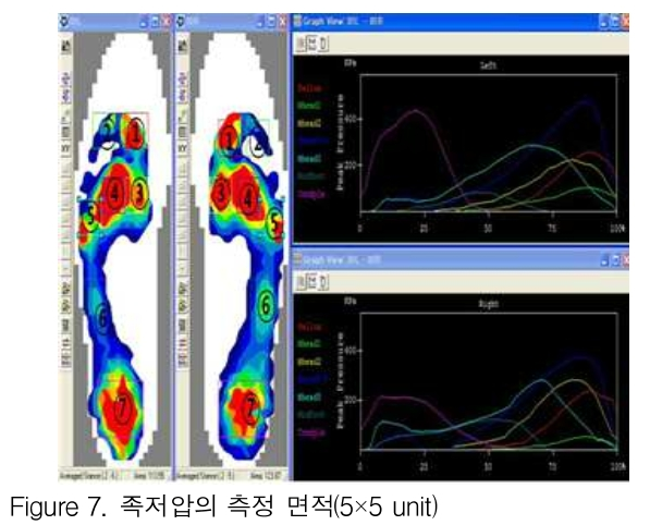 GJMGCK_2018_v4n4_439_f0006.png 이미지