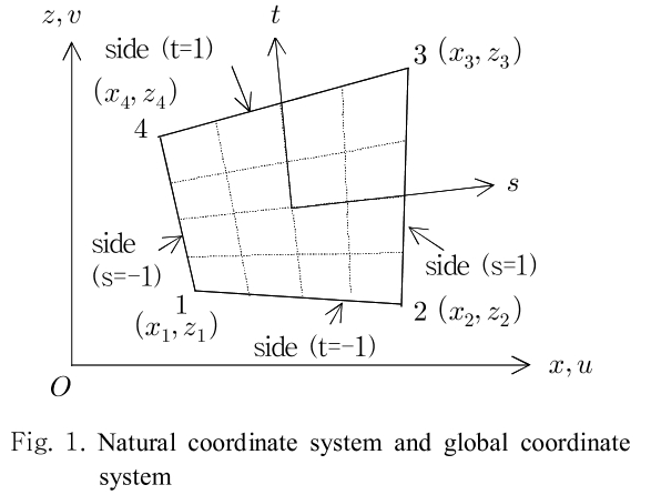 SHGSCZ_2018_v19n11_205_f0001.png 이미지