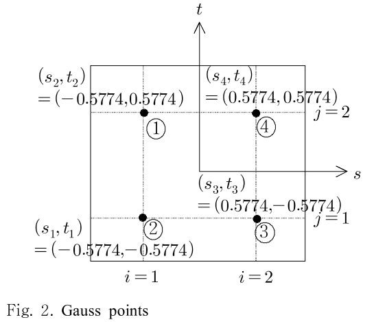 SHGSCZ_2018_v19n11_205_f0002.png 이미지