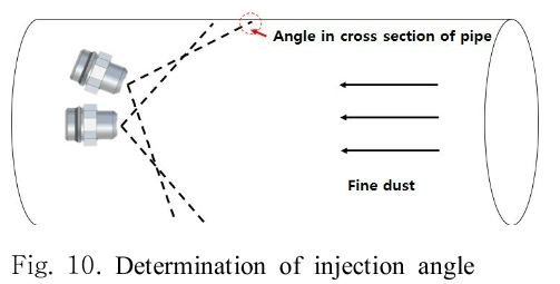 SHGSCZ_2018_v19n11_506_f0010.png 이미지