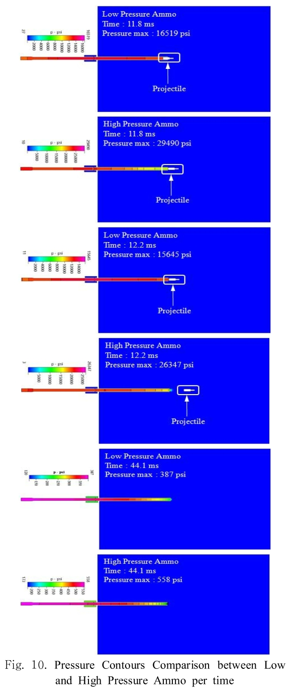 SHGSCZ_2018_v19n11_513_f0011.png 이미지