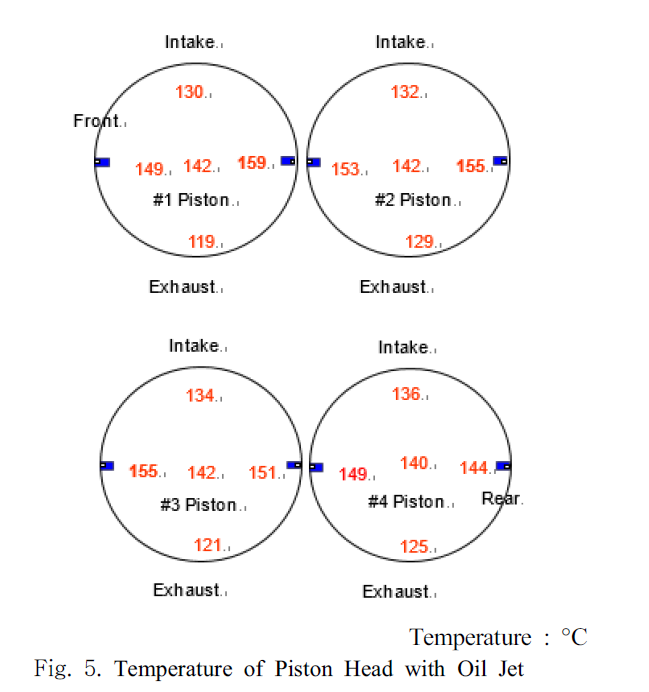 SHGSCZ_2018_v19n11_536_f0006.png 이미지