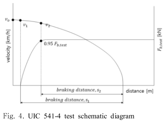 SHGSCZ_2018_v19n11_541_f0004.png 이미지