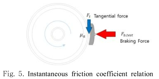 SHGSCZ_2018_v19n11_541_f0005.png 이미지