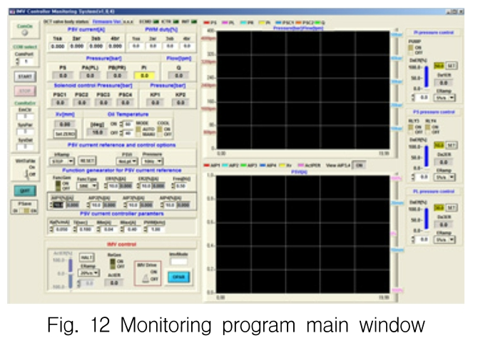 OGSSB4_2018_v15n4_131_f0012.png 이미지