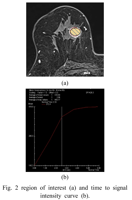 BSSHB5_2018_v12n6_755_f0002.png 이미지