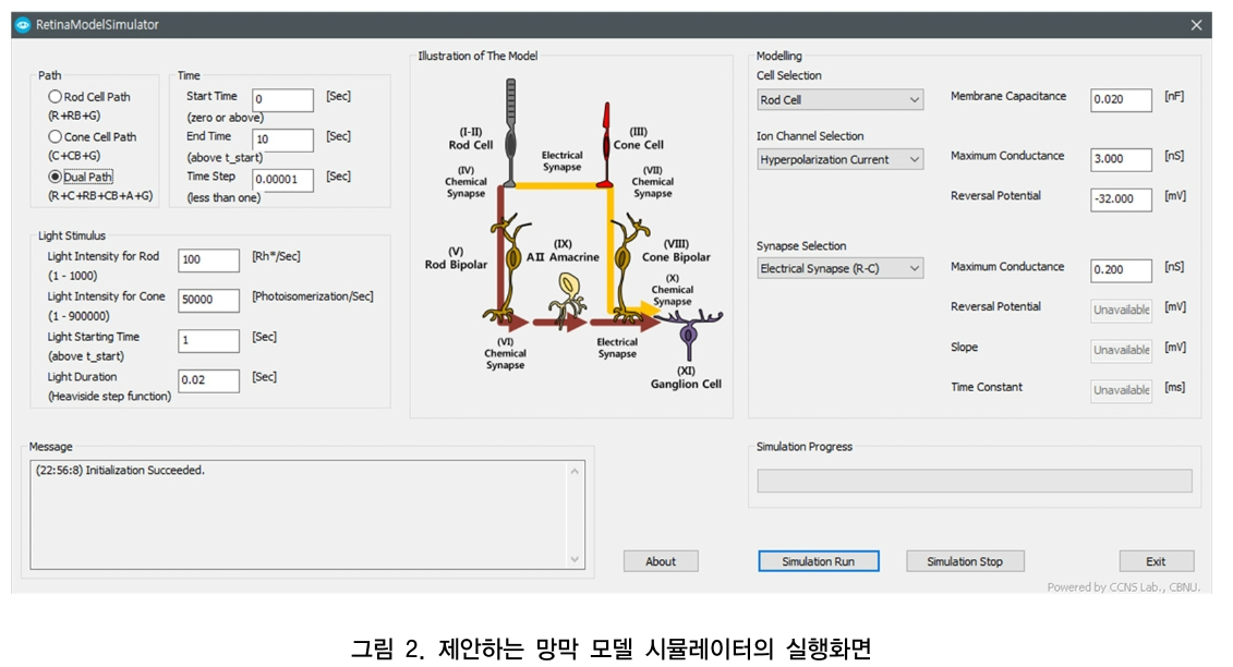 CCTHCV_2018_v18n11_655_f0002.png 이미지