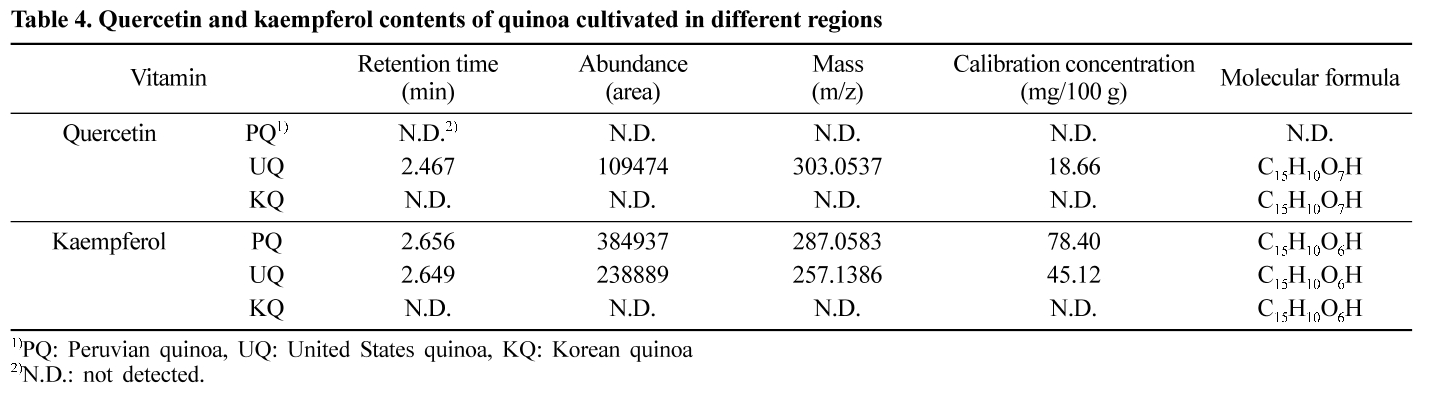 SPGHB5_2018_v50n6_680_t0004.png 이미지